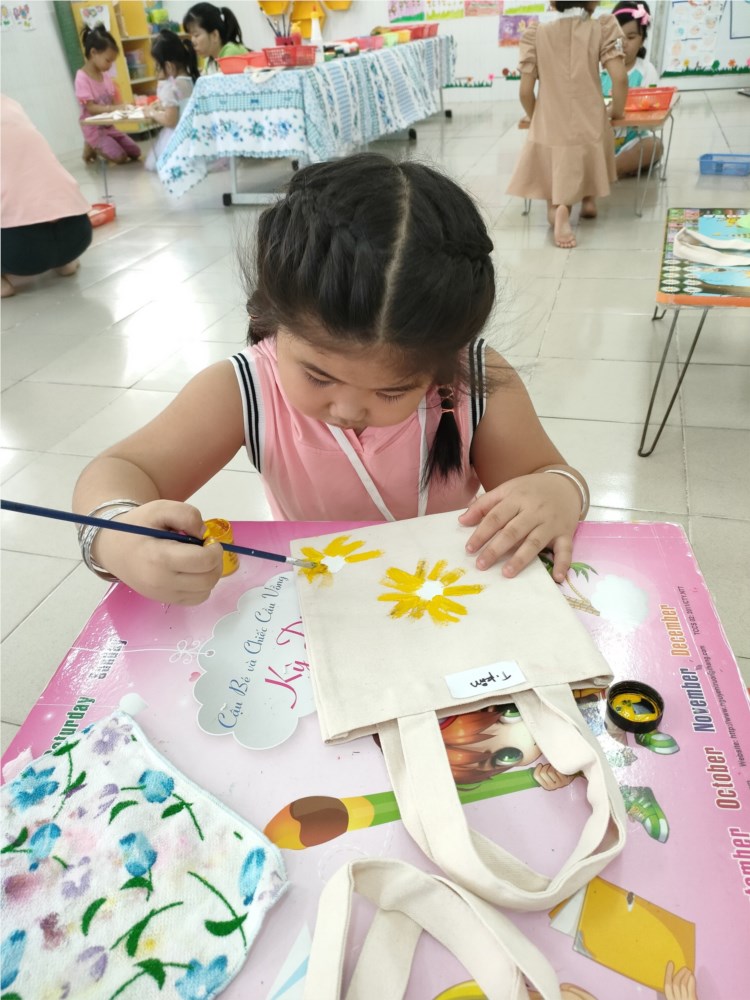 Ảnh đại diện
